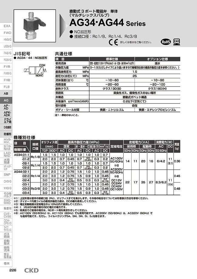 AG44-02-1-000B-AC200V | Multi-rex valve AG34/44 series | CKD | MISUMI ...