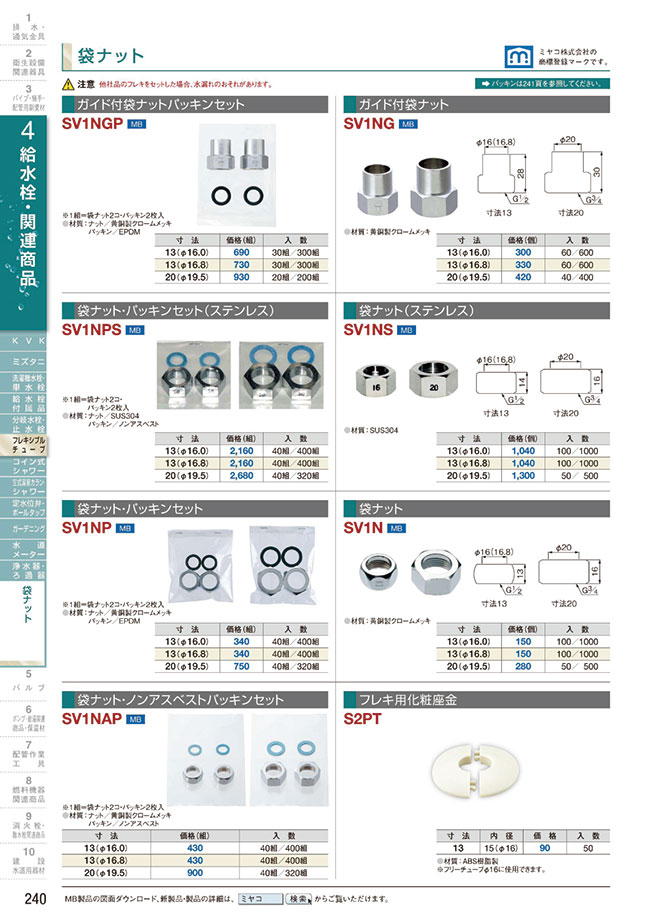 Ms9197 Faucet and related products flexible tube cap nut and non-asbestos ...