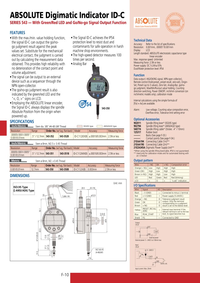 ABSOLUTE Digimatic Indicator ID-C SERIES 543 — Signal Output Function ...