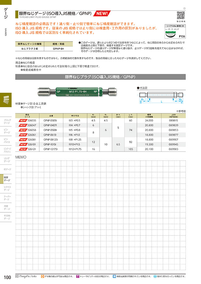 Thread Limit Plug Gauge (ISO-Compliant JIS Standard Specification) GPNP ...
