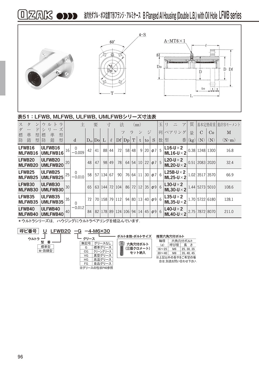 A-96