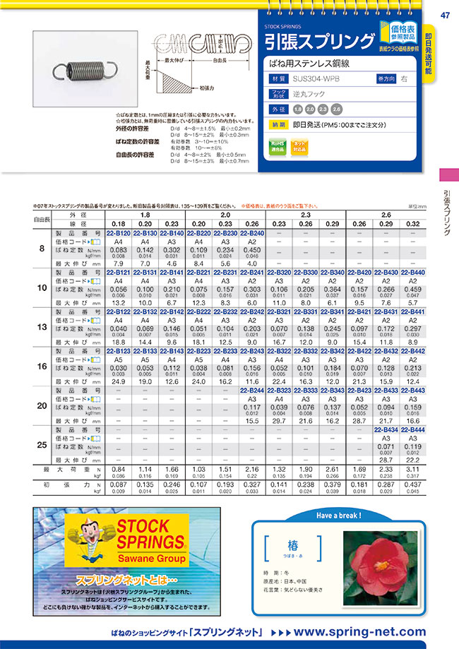 Spring Samini 22-1424 | Tension Spring | SAMINI | MISUMI Vietnam