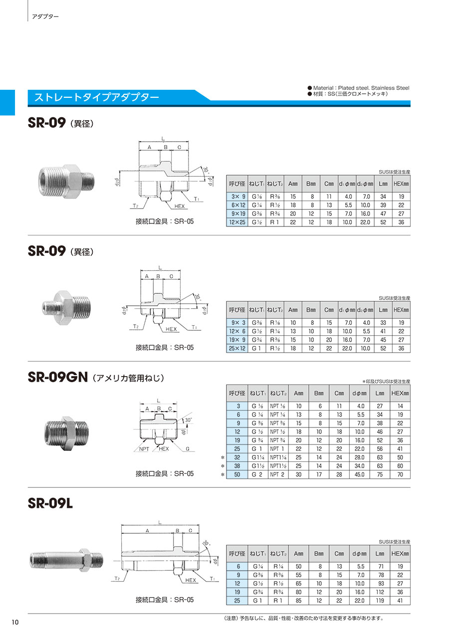 Bộ Chuyển Đổi Loại Loại Thẳng SR-09GN - SHIMIZU MANUFACT... – Siêu Thị ...