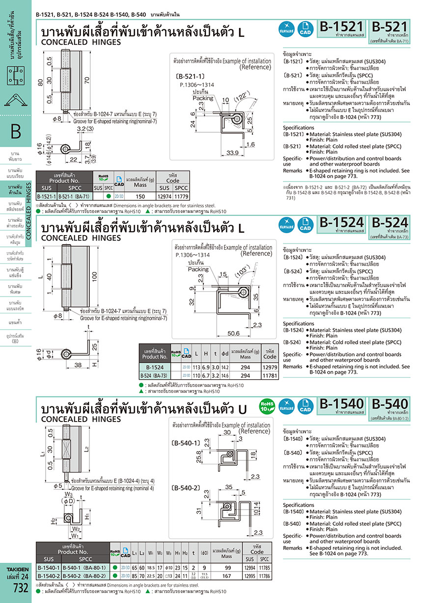 Bản Lề U-Bend Khớp Nối B-540 - TAKIGEN – Siêu Thị Công Nghiệp Inmart.vn